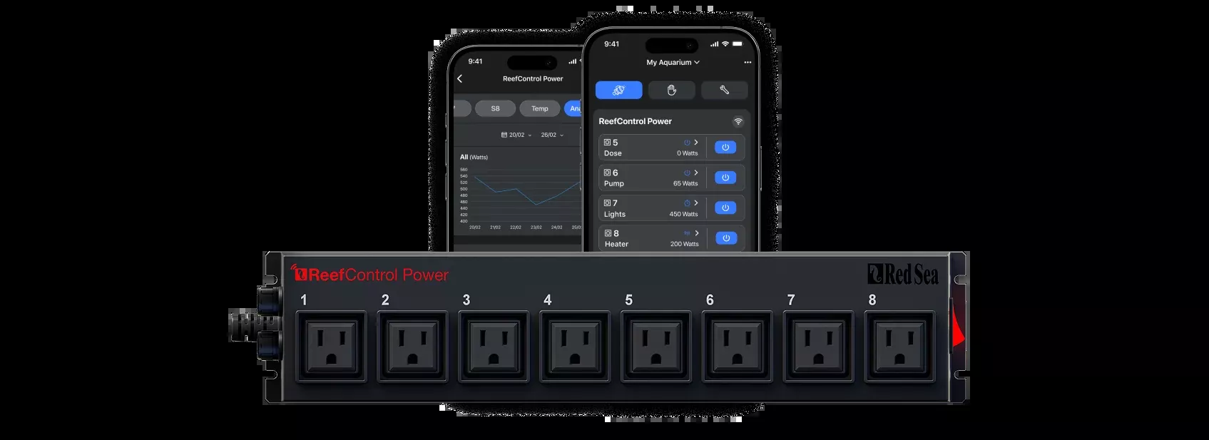 RedSea ReefControl Power 8