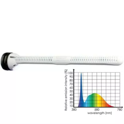 tunze-white-eco-chic-led Tunze White Eco Chic LED